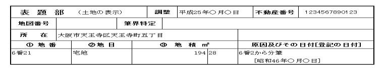 表題部