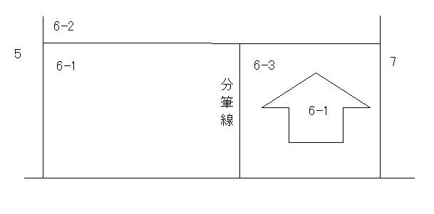所在地番変更