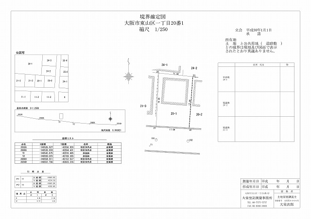 境界確定図