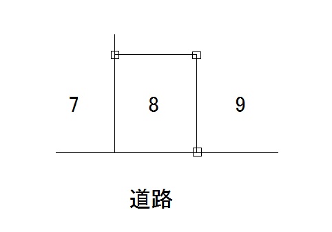 地積更正登記