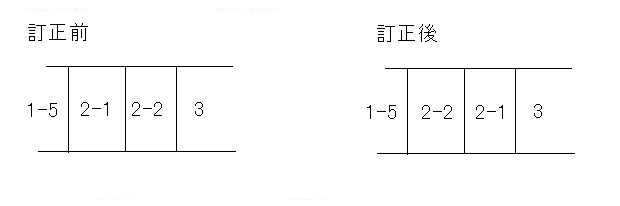 地図訂正